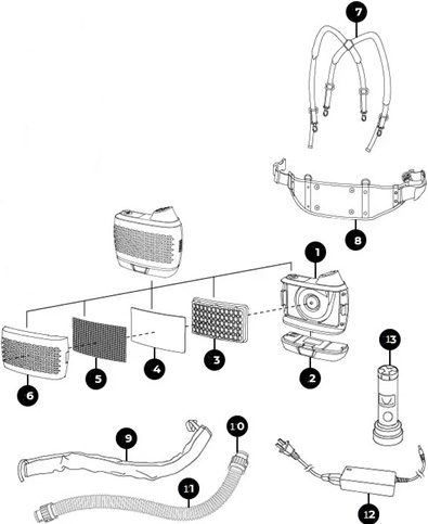Комплект поставки Tecmen Freflow PAPR